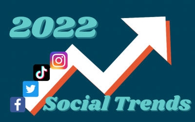 2022 Social Media Trends: What to Look Out for This Year