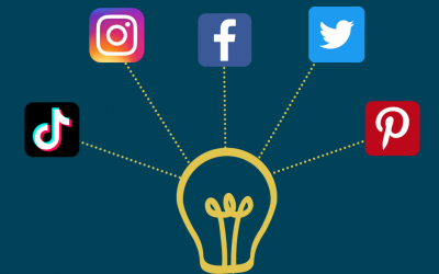 22 Social Media Ideas to Use in 2022