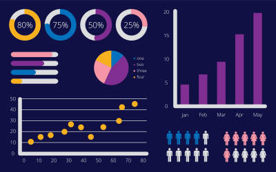 Graphic Design Trends: 5 Simple Ways to Keep Your Graphics Fresh in 2022