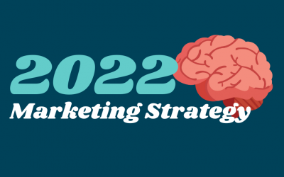 Is your Marketing Strategy Ready for 2022?